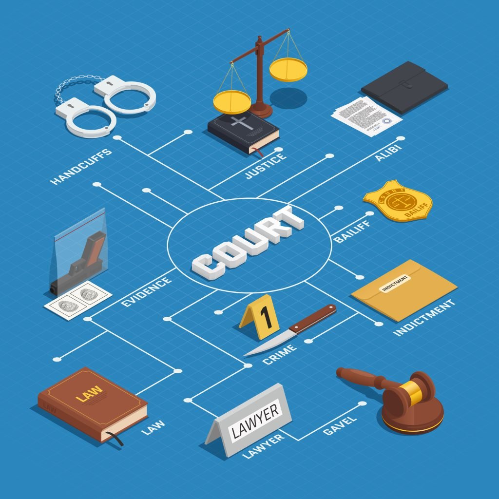 Deurwaarder in Etten-Leur